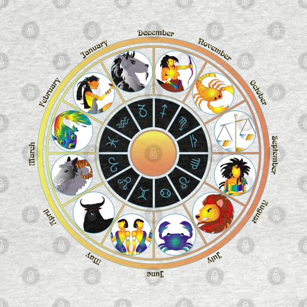 Whimsical Zodiac Wheel by The Cuban Witch